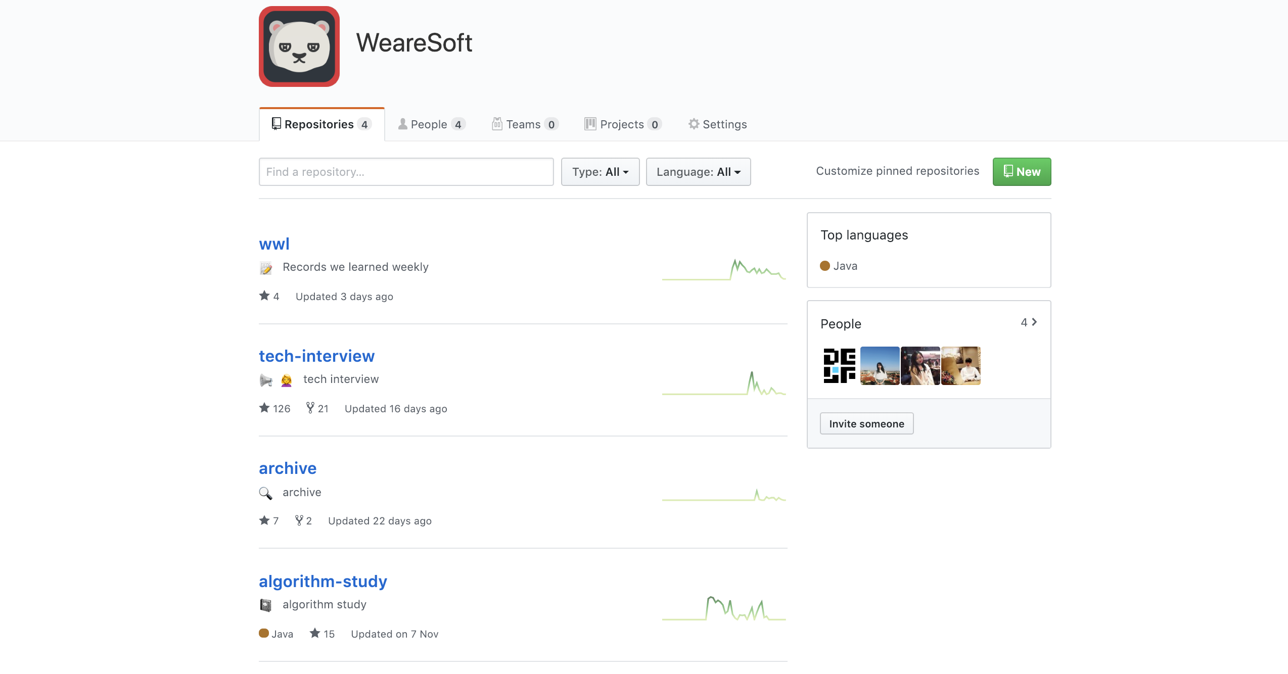 WeareSoft repository